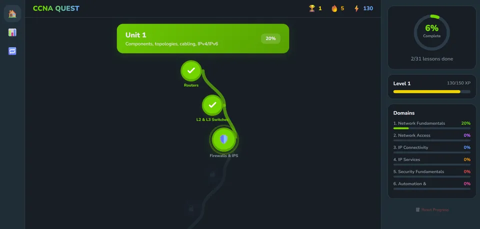 Application CCNA Quest : parcours et quiz